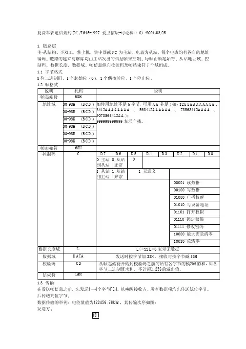 DLT645-1997通讯协议