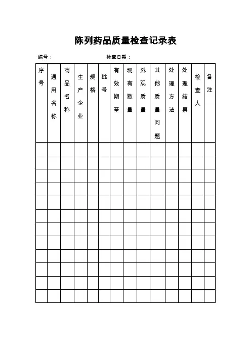 陈列药品质量检查记录表