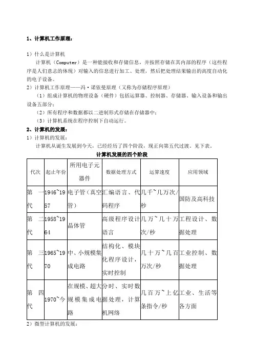 计算机基础知识大全 2