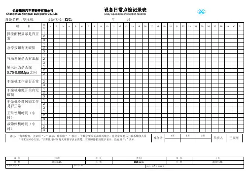 设备点检表全