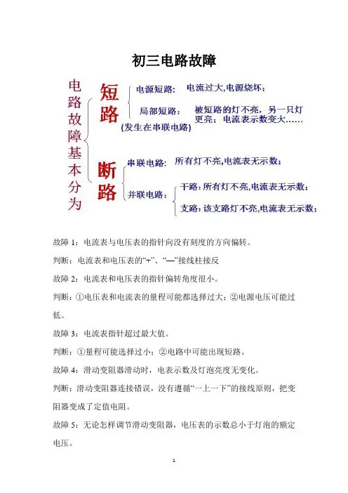 初三物理总复习电路故障
