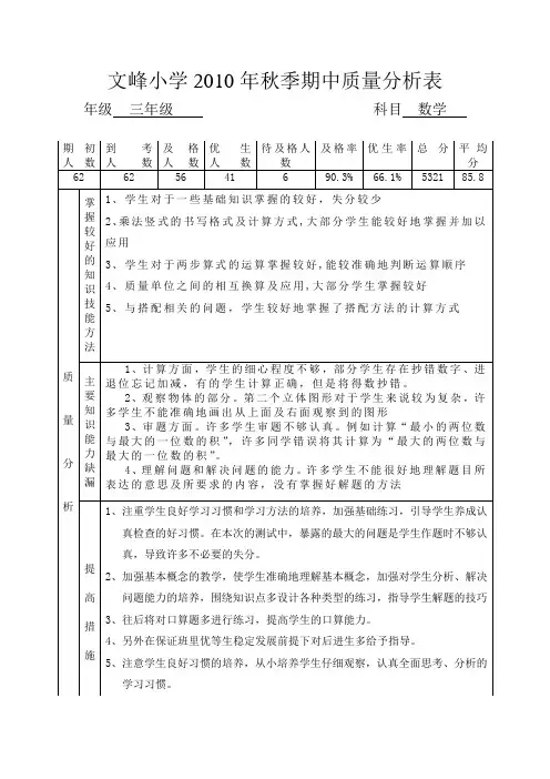 三上数学期中质量分析表