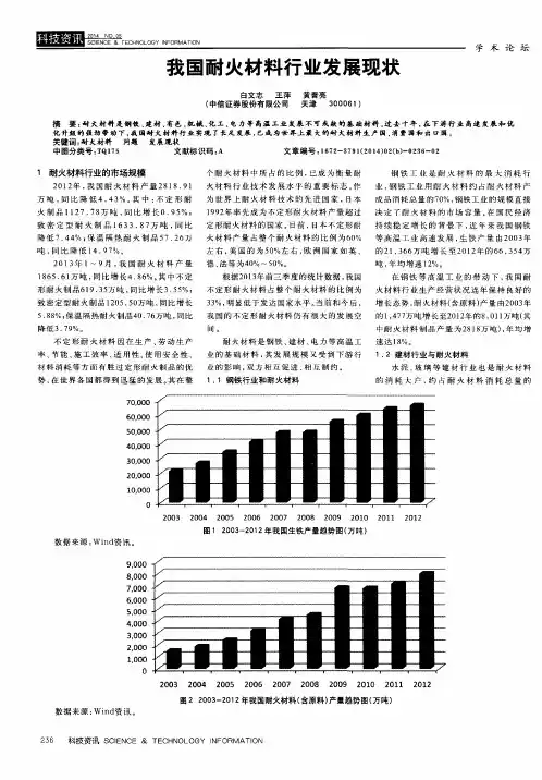 我国耐火材料行业发展现状