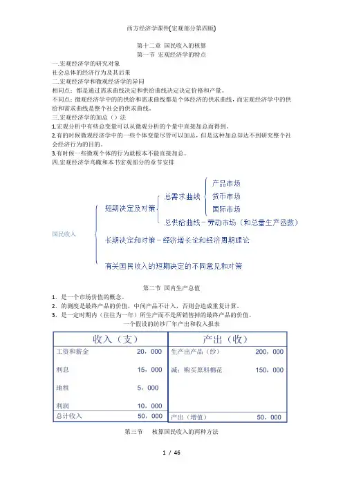 西方经济学课件宏观部分第四版