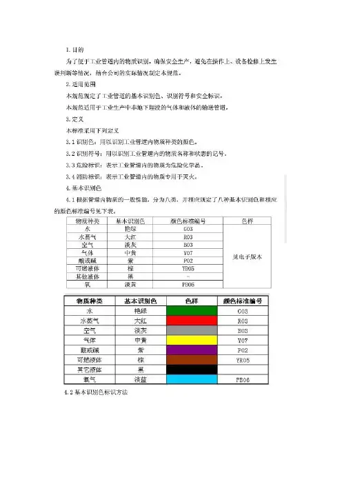 管道安全标识