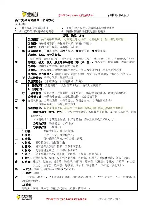 四川省达州市通川区蒲家中学高三语文教案：诗词鉴赏---表达技巧