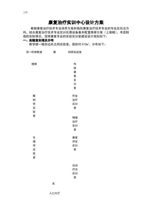 康复治疗技术专业实训室方案设计