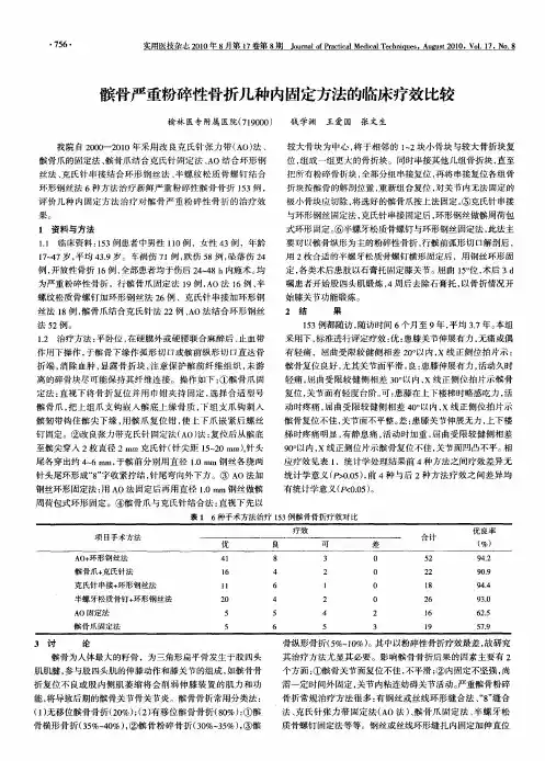 髌骨严重粉碎性骨折几种内固定方法的临床疗效比较