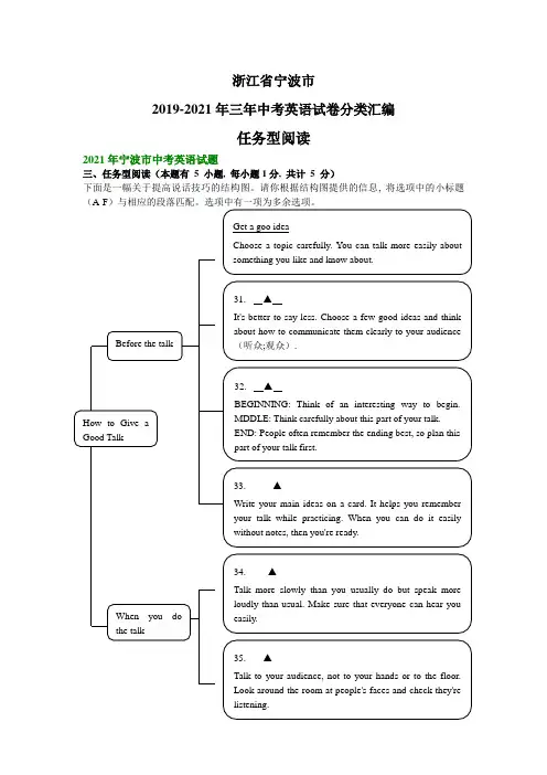 浙江省宁波市2019-2021年三年中考英语试卷分类汇编：任务型阅读