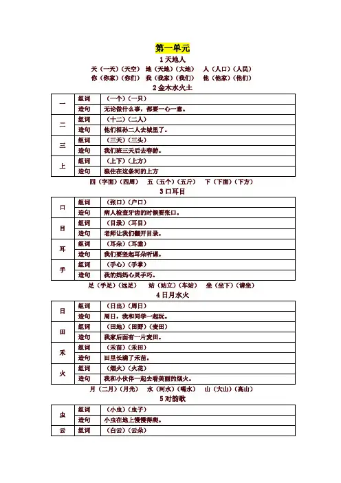 部编版语文一上生字组词和造句