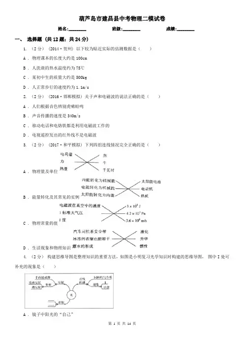 葫芦岛市建昌县中考物理二模试卷 