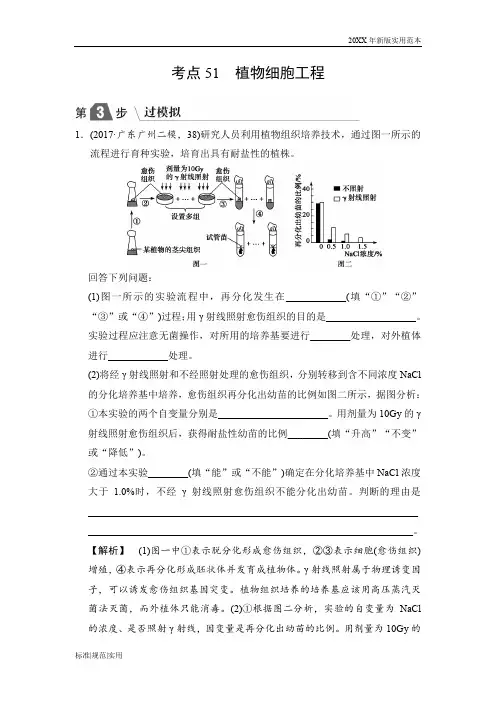 【2020高中生物高考总复习】植物细胞工程