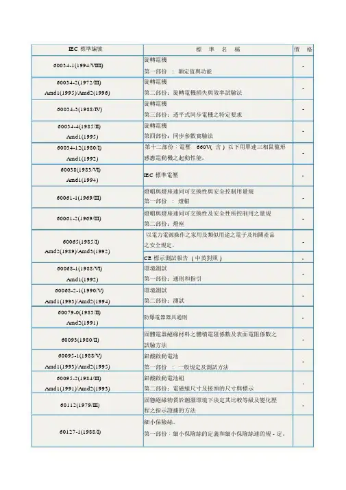 IEC中文标准目录.doc