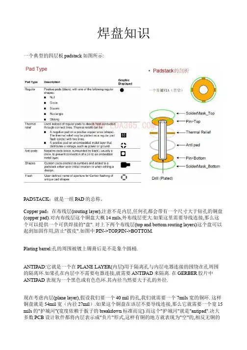 ALLEGRO焊盘知识