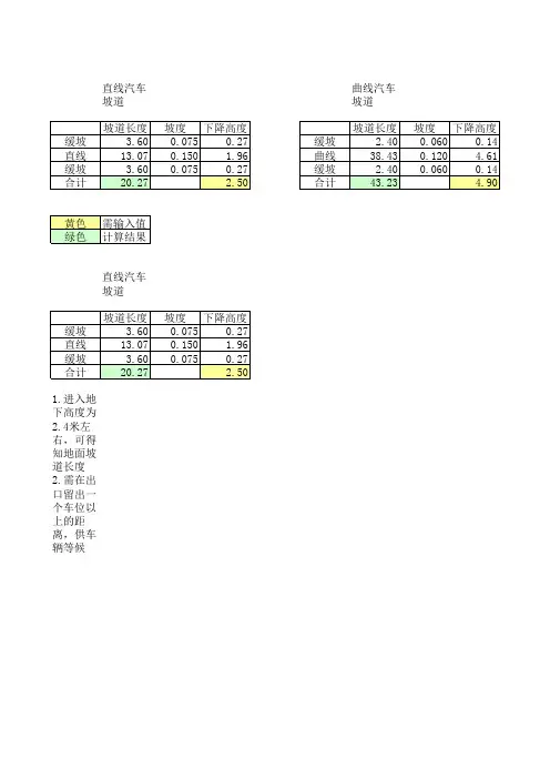 汽车坡道计算公式