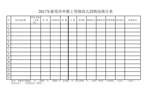 2017幼儿园等级申报表