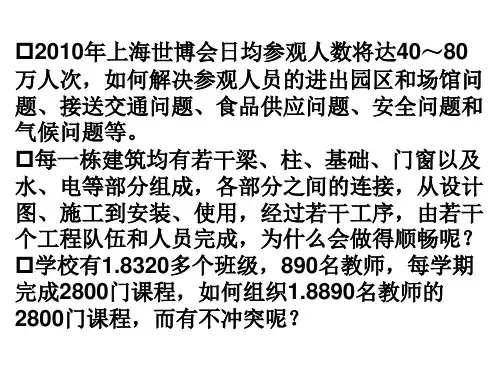 04 标准化与信息管理PPT课件