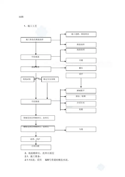 卵石路面施工方案(完整版)