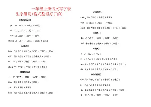 【强烈推荐】一年级上册语文写字表生字组词(格式整理好了的)