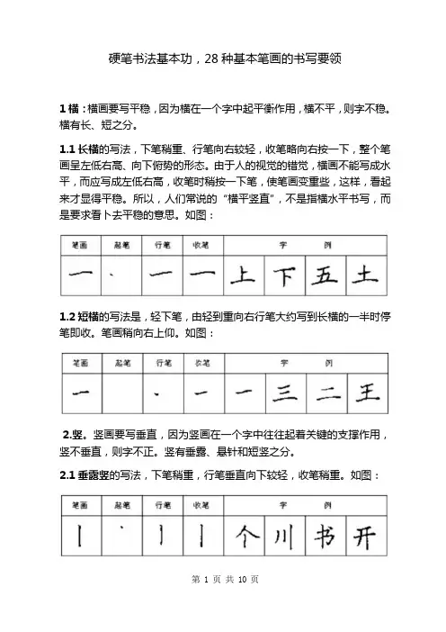 硬笔书法基本功,种基本笔画的书写要领