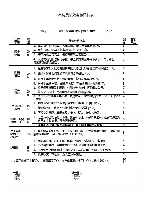 出纳员绩效考核评估标准【范本模板】
