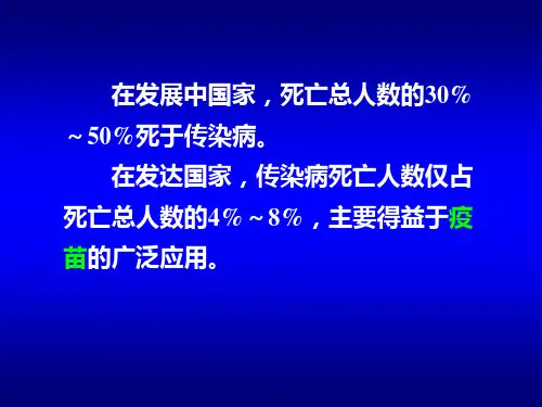 疫苗PPT课件