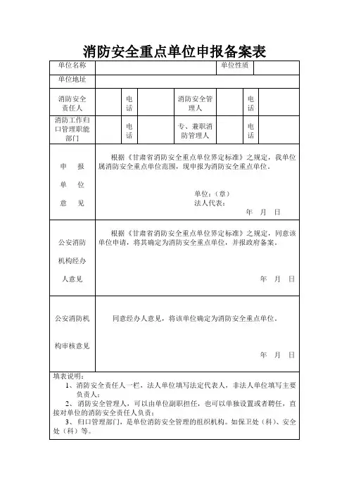 消防安全重点单位申报备案表
