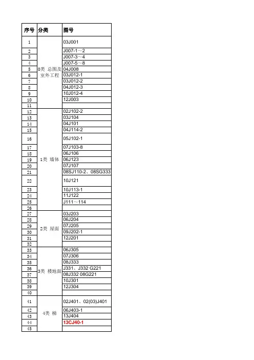 160多本建筑专业标准图集