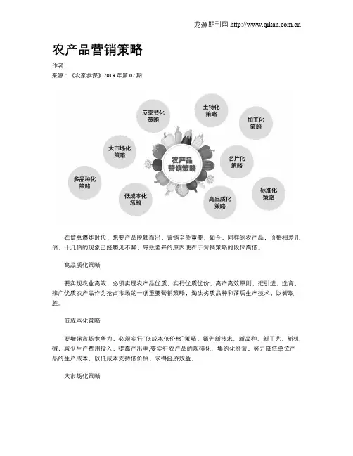 农产品营销策略