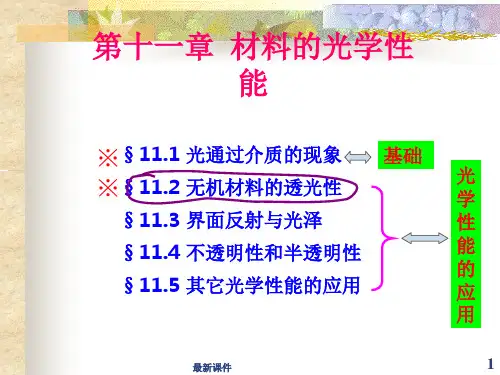 材料的光学性能PPT课件