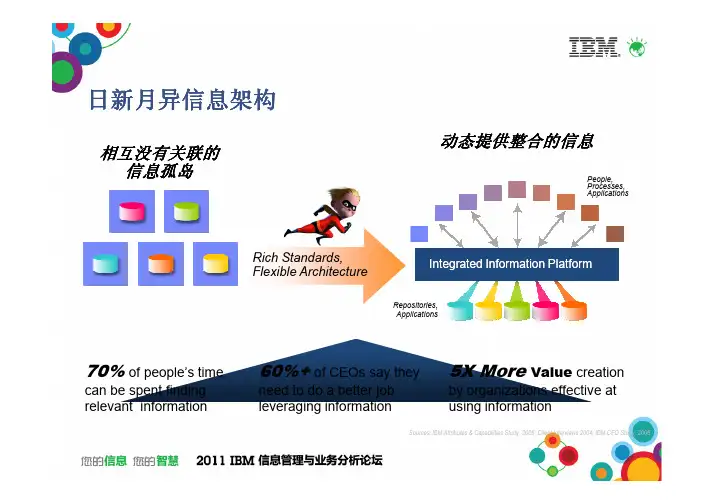 数据治理中的数据质量和元数据管理重要性