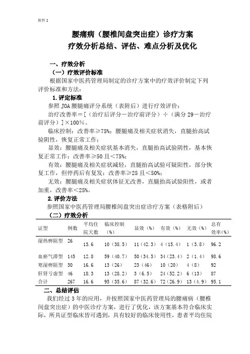 针灸科腰痛病中医临床疗效评价、分析