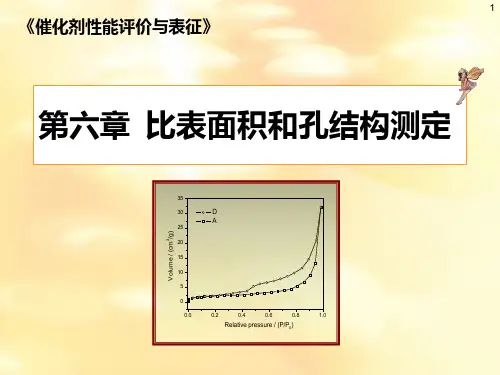 化工检测方法培训课程模板ppt