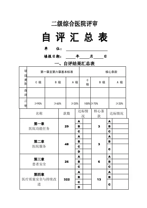 二级综合医院评审自评汇总表