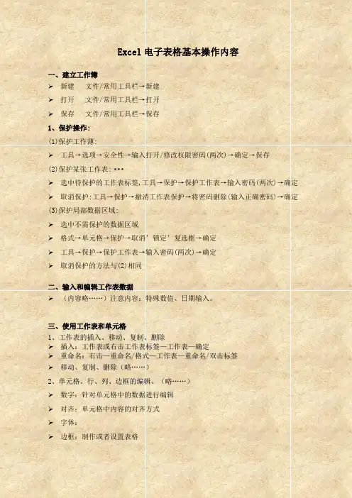 Excel课堂培训内容课件