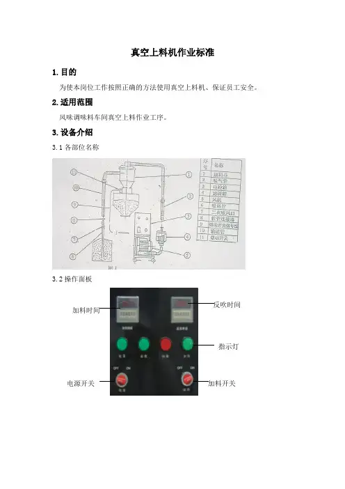 最新真空上料机作业标准