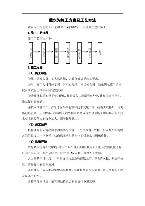 截水沟施工方案及工艺方法