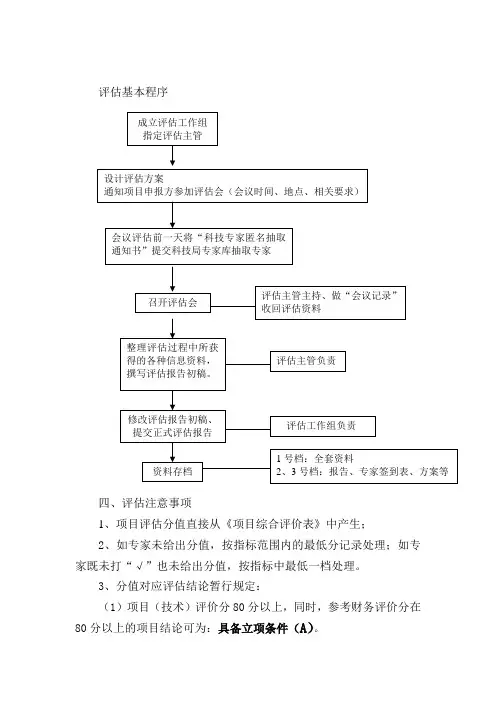 评估流程