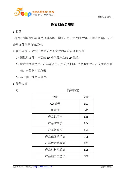 图文档命名规则