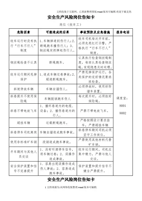安全生产风险岗位告知卡(岗位工)