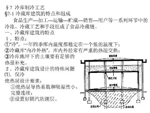 冷库制冷工艺 PPT课件