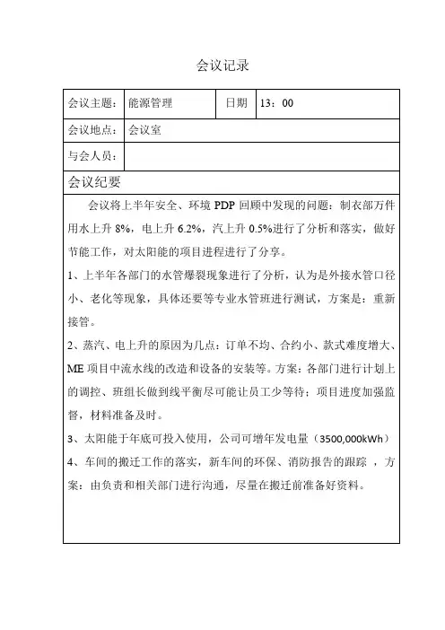 节能会议记录