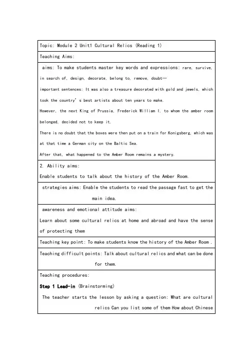思维导图unit1reading1