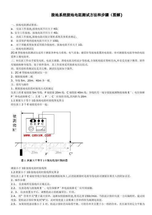 接地电阻测试方法和及其详细测试步骤