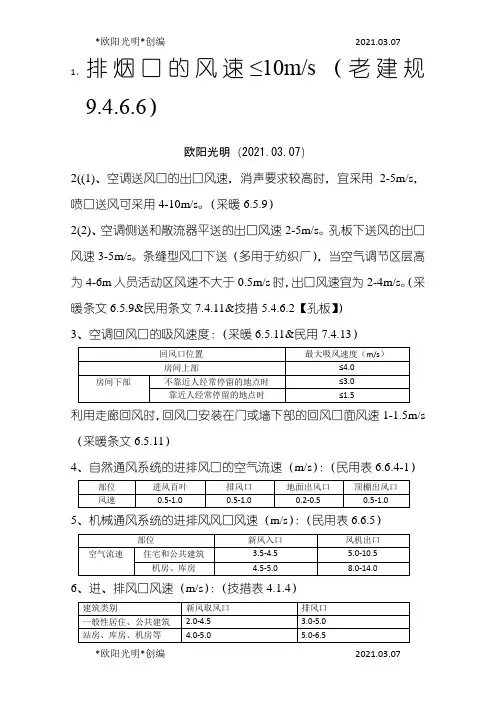 2021年风口风速汇总-新风风口风速