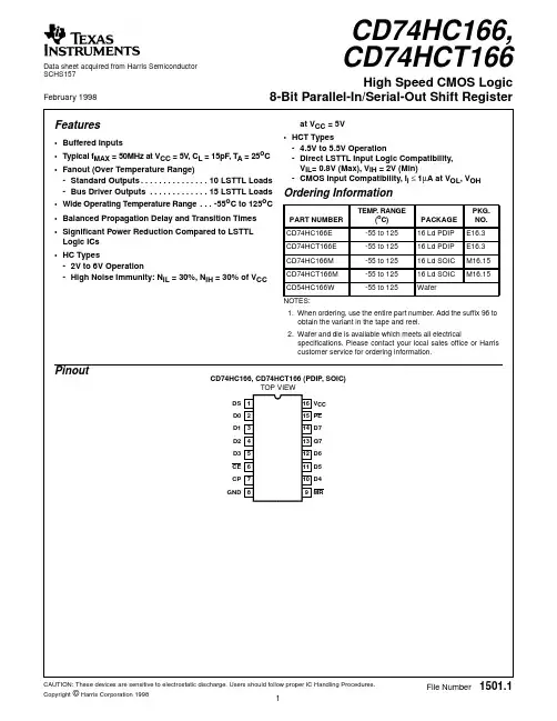 CD74HCT166资料