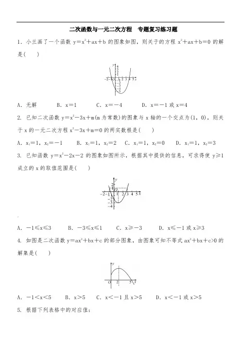 《二次函数与一元二次方程》专题练习含答案
