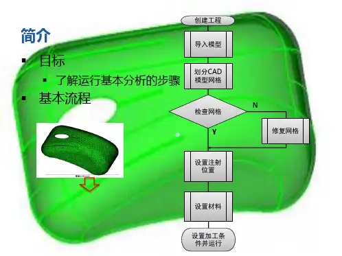 moldflow_基础操作_操作案例