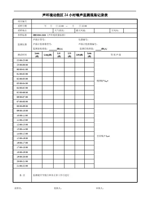 声环境功能区24小时噪声监测现场记录表
