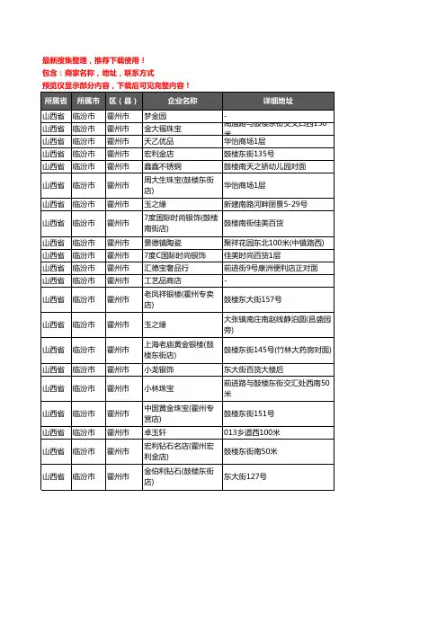 新版山西省临汾市霍州市工艺品企业公司商家户名录单联系方式地址大全21家